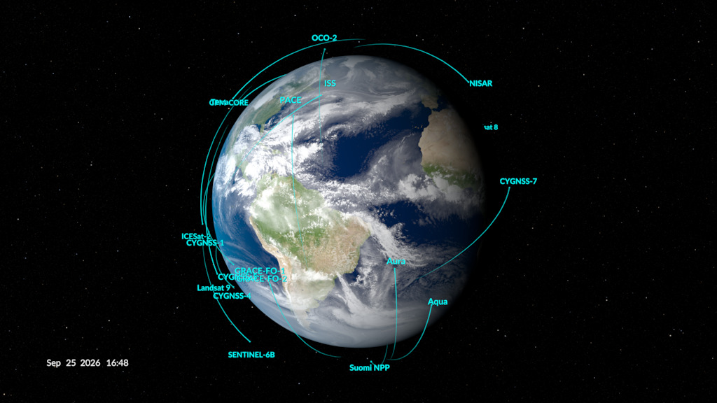 NASA visualization of multiple satellites orbiting Earth