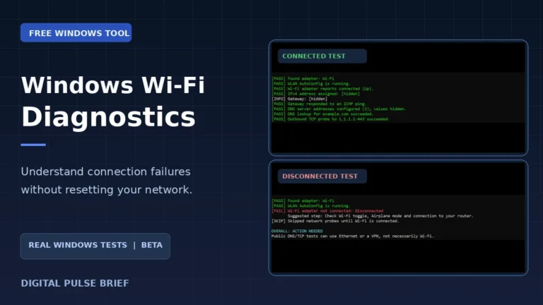 Digital Pulse Brief Windows Wi-Fi Diagnostics cover featuring genuine connected and disconnected PowerShell test outputs.